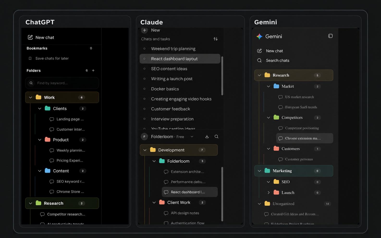 Folderloom organization interfaces in ChatGPT, Claude and Gemini